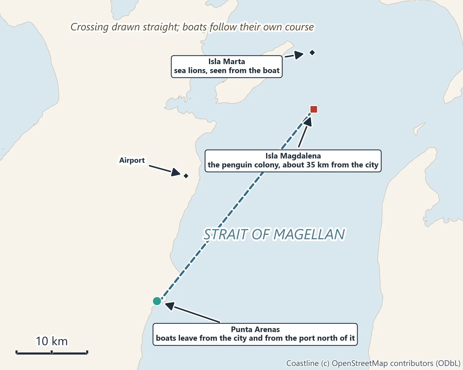 Map of the Strait of Magellan north-east of Punta Arenas: the city, the airport, Isla Magdalena about 35 km away with the penguin colony, and Isla Marta to the north
